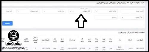 نحوه ثبت سفارش خودرو فیدلیتی در بورس کالا